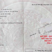 ĐẤT ĐẸP - GIÁ TỐT- CHÍNH CHỦ CẦN BÁN GẤP LÔ ĐẤT Trên Trục Đường Bùi Viện - Lê Hồng Phong