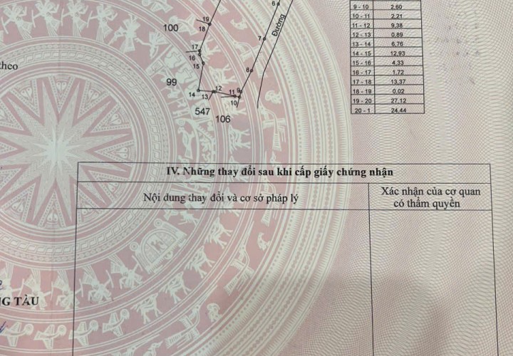 CHÍNH CHỦ Cần Bán Nhanh Đất Tại Xã Bình Trung, Huyện Châu Đức, Bà Rịa Vũng Tàu