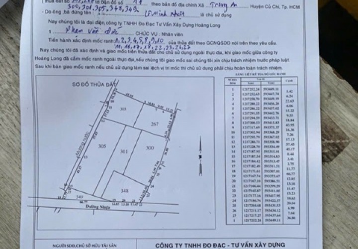 CHÍNH CHỦ CẦN BÁN Đất Mặt Tiền Đường Nhựa-Giá Đầu Tư Tại Xã Trung An, Củ Chi, TP HCM