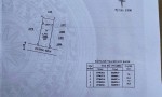 ĐẤT CHÍNH CHỦ- CẦN BÁN NHANH LÔ ĐẤT Tại Phường 1, TP Bảo Lộc, Lâm Đồng