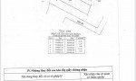 CHÍNH CHỦ Cần Bán Nhanh Lô Đất Đẹp Vị Trí Tại Quận Bình Tân, TP HCM