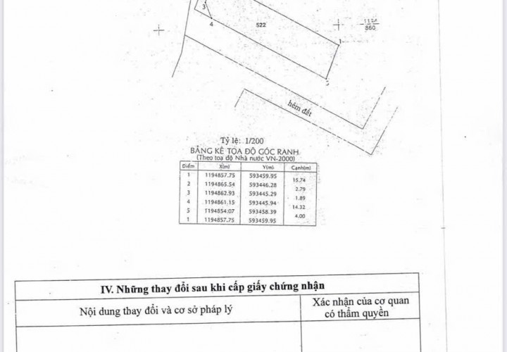 CHÍNH CHỦ Cần Bán Nhanh Lô Đất Đẹp Vị Trí Tại Quận Bình Tân, TP HCM
