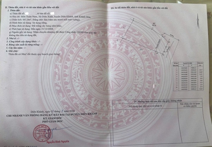 ĐẤT ĐẸP - GIÁ TỐT - CHÍNH CHỦ CẦN BÁN ĐẤT Diên Xuân, Diên Khánh, Khánh Hòa - GIÁ SIÊU TỐT