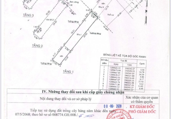 NHÀ VỊ TRÍ ĐẸP - GIÁ TỐT  Chính chủ Cần Bán Nhà đường Phan Văn Hớn Xã Xuân Thới  Thượng ,  Hóc Môn,