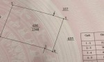 ĐẤT SIÊU ĐẸP - Chính Chủ Cần Bán Lô Đất  Tại Thị Trấn Liên Nghĩa,  Đức Trọng, Lâm Đồng