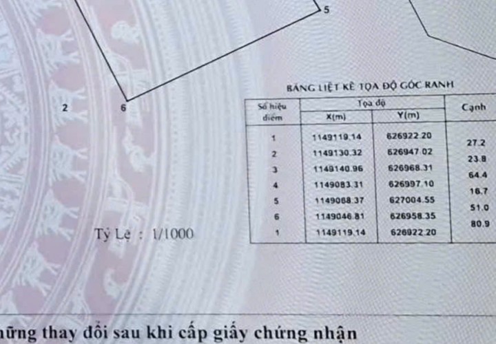 ĐẤT ĐẸP - GIÁ ĐẦU TƯ CHÍNH CHỦ BÁN NHANH ĐẤT Xã Long Hòa, Cần GIờ , HCM