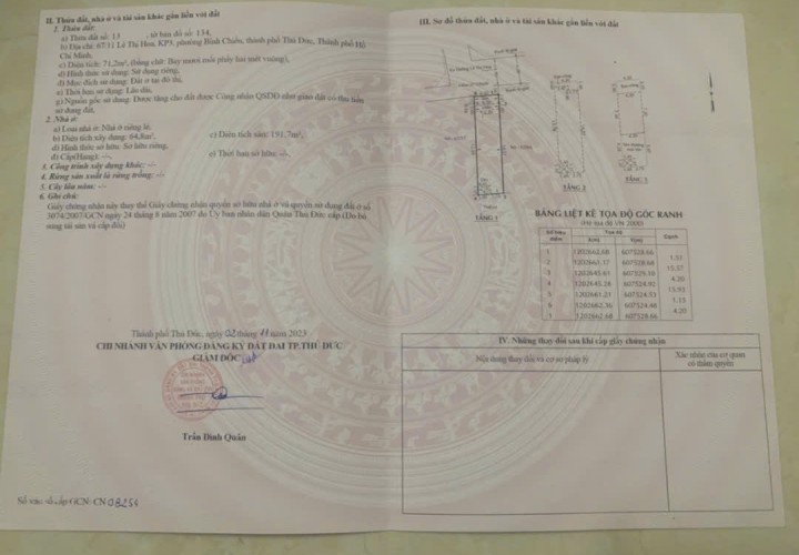 NHÀ ĐẸP – GIÁ TỐT - CHÍNH CHỦ CẦN BÁN nhanh căn nhà  vị trí đẹp tại TP Thủ Đức, TPHCM