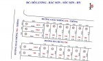 Chỉ Với VÀI TRĂM TRIỆU SỞ HỮU NGAY ĐẤT FO TIỀM NĂNG Sinh Lời Cao Tại Sóc Sơn, Hà Nội