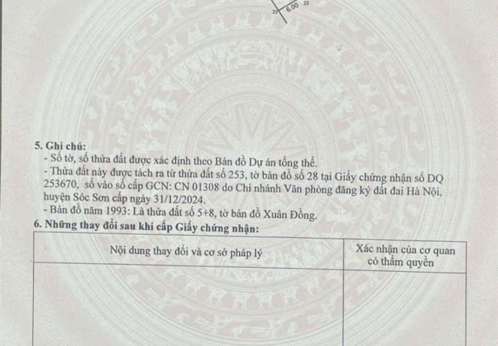 Chỉ Với VÀI TRĂM TRIỆU SỞ HỮU NGAY ĐẤT FO TIỀM NĂNG Sinh Lời Cao Tại Sóc Sơn, Hà Nội