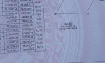 Chính Chủ Cần Bán Nhanh Đất Ven Biển tại ấp Hòn Đất, xã Thổ Sơn, Huyện Hòn Đất, Kiên Giang