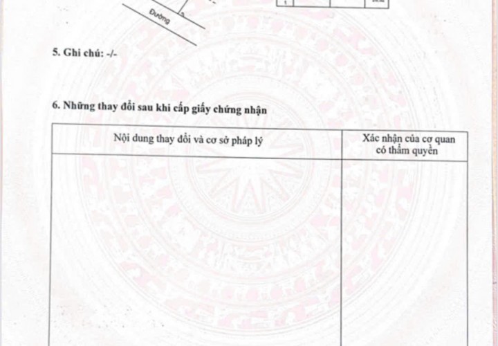 ĐẤT SIÊU ĐẸP - GIÁ ĐẦU TƯ  Cần Bán  Đất Vị Trí Đẹp  Xã Nghĩa Thành, Châu Đức, Bà Rịa - Vũng Tàu