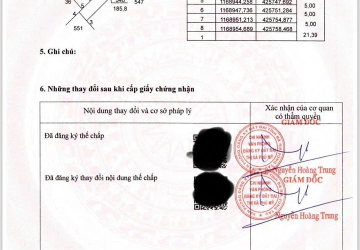 ĐẤT  ĐẸP - GIÁ RẺ Cần Bán  Đất Vị Trí Đẹp Phường Tân Phước Thị Xã Phú Mỹ, Bà Rịa - Vũng Tàu