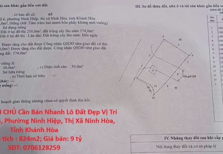 GIÁ TỐT - CHÍNH CHỦ Cần Bán Nhanh Lô Đất Đẹp Vị Trí Tại Tỉnh khánh Hòa