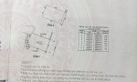 NHÀ ĐẸP - GIÁ TỐT - CẦN BÁN NHÀ TẠI Đường Trần Văn Quang, Phường 10, Quận Tân Bình, HCM