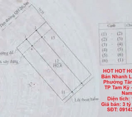 HOT HOT HOT - Cần Bán Nhanh Lô Đất Tại Phường Tân Thạnh, TP Tam Kỳ - Quảng Nam
