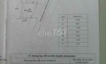 ĐẤT ĐẸP – GIÁ TỐT- CHÍNH CHỦ CẦN BÁN NHANH 2 LÔ ĐẤT  TẠI Xã Cư ÊBur, TP. Buôn Ma Thuột, Đắk Lắk