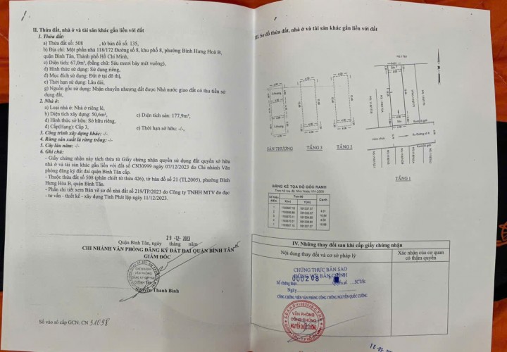 HOT HOT HOT - Cần Bán Nhanh Căn Nhà Tại Hẻm 118 Đường Số 8, P. Bình Hưng Hoà B, Q. Bình Tân, HCM