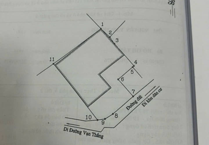 Chính Chủ Cần Bán Đất Và 2 Căn Nhà Liền Kề Tại Phường Bình Đa, TP. Biên Hoà, Đồng Nai.