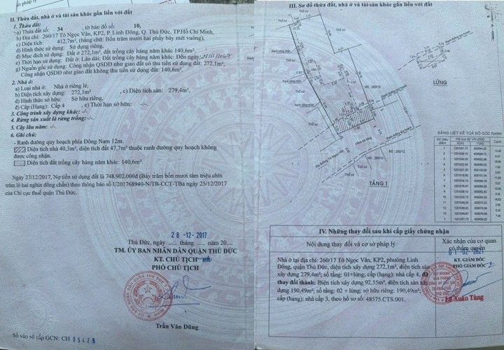 VỊ TRÍ ĐẸP - ĐẦU TƯ SINH LỜI - Cần Bán Nhà Biệt Thự Phường Linh Đông,Quận Thủ Đức , HCM