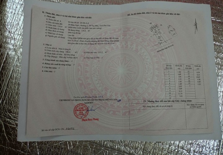 Chính Chủ Bán Nhanh Căn Nhà Vị Trí Đẹp ở 19 Hàm Nghi - Phường 2 - Tp Tuy Hoà - Phú Yên
