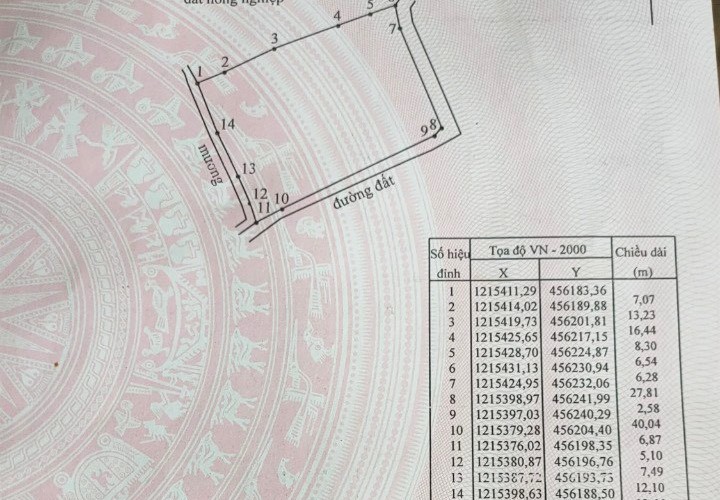 ĐẤT ĐẸP – GIÁ TỐT - Chính Chủ Cần Bán nhanh lô đất MẶT TIỀN tại Xã Hàm Chính, Huyện Hàm Thuận Bắc