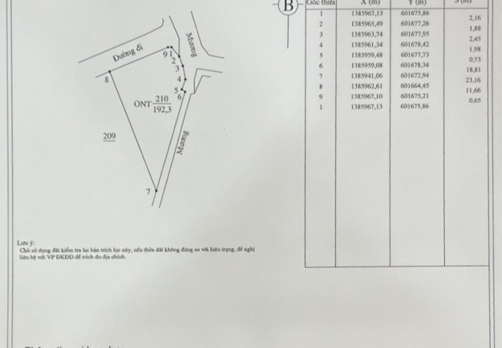 Đất Đẹp - GIÁ CỰC SỐC - Chính Chủ Cần Bán Lô Đất Vị Trí Đẹp Tại Bình Sơn, Ninh Thọ, Ninh Hoà, Khánh Hoà