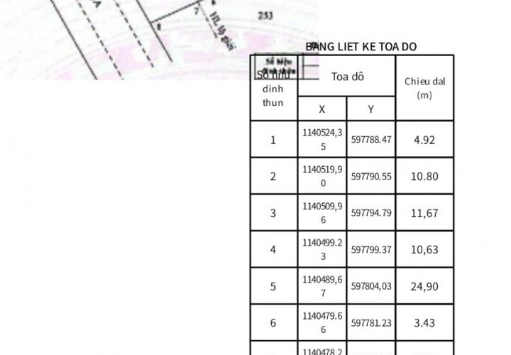 ĐẤT ĐẸP - GIÁ TỐT - Bán GẤP Lô Đất Mặt tiền nhựa tỉnh lộ 872B, xã Bình Tân, Gò Công Tây, Tiền Giang