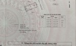 NHÀ VỊ TRÍ ĐẸP - GIÁ TỐT Chính chủ cần bán căn nhà tại huyện Nhà Bè, TPHCM