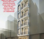 BÁN NHÀ CĂN HỘ , TẠO RA DÒNG TIỀN LUÔN. Toạ Lạc Tại Phố Hoàng Văn Thái, Quận Thanh Xuân, Hà Nội.