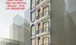 BÁN NHÀ CĂN HỘ , TẠO RA DÒNG TIỀN LUÔN. Toạ Lạc Tại Phố Hoàng Văn Thái, Quận Thanh Xuân, Hà Nội.