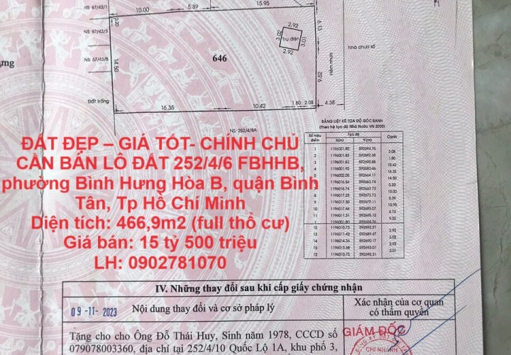 ĐẤT ĐẸP – GIÁ TỐT- CHÍNH CHỦ CẦN BÁN LÔ ĐẤT Phường Bình Hưng Hoà  B, Quận Bình Tân, HCM