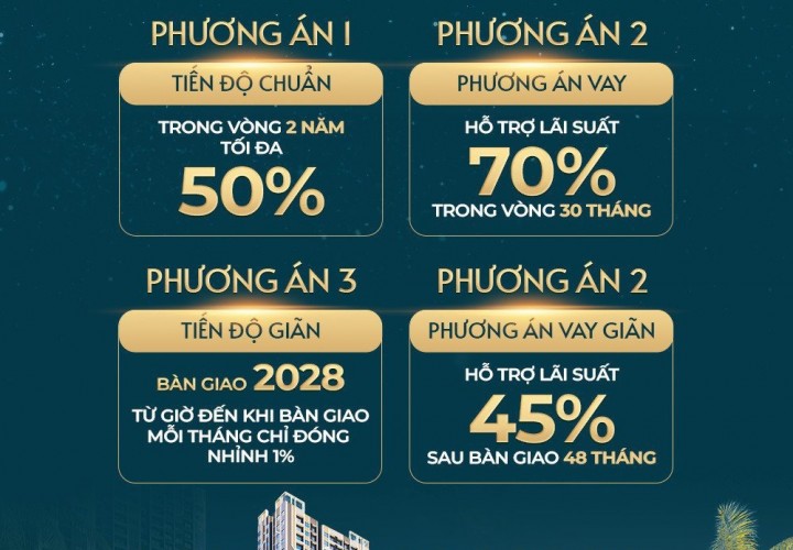 Bán Căn Hộ CC Tại Dự án The Beverly - Vinhomes Ocean Park, Xã Đa Tốn, Gia Lâm, Hà Nội ĐT 0866941889