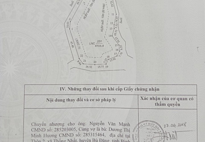 ĐẤT ĐẸP – GIÁ TỐT – CHÍNH CHỦ CẦN BÁN LÔ ĐẤT Cao Su Tại Thôn 2, Thống Nhất, Bù Đăng, Bình Phước