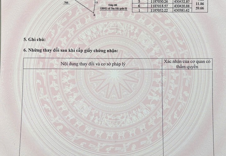 ĐẤT ĐẸP - GIÁ TỐT  - CẦN BÁN LÔ ĐẤT TẠI Đường Tô Hiến Thành, xã Tân Hải, TX. LaGi, Bình Thuận