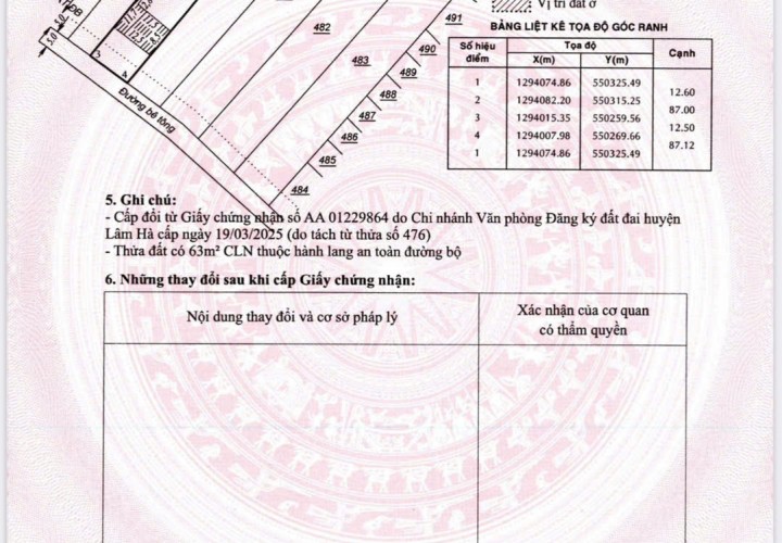 CẦN BÁN Căn nghỉ dưỡng 1.000m2 sẵn Nhà, sẵn sân vườn, sẵn luống trồng rau thế này tại Lâm Hà, Lâm Đồng