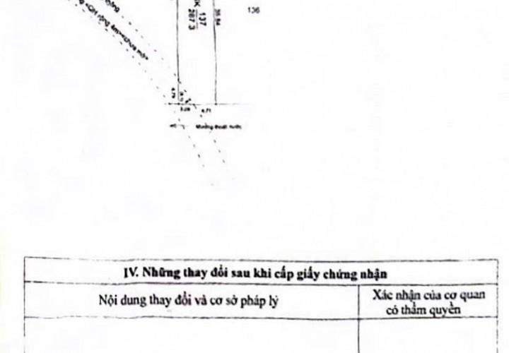 GIÁ TỐT - CHÍNH CHỦ Cần Bán Nhanh Lô Đất  Đẹp Vị Trí Tại TP Buôn Ma Thuật, Tỉnh Đăk Lăk