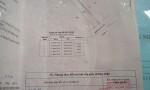 LÔ ĐẤT VỊ TRÍ ĐẸP - GIÁ TỐT CHÍNH CHỦ cần bán nhanh lô đất tại huyện Bình Chánh, TPHCM