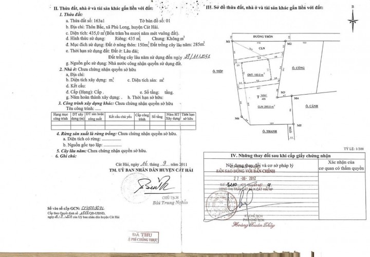 ĐẤT ĐẸP - GIÁ RẺ- Bán GẤP Lô Đất ĐẶC KHU CÁT HẢI - HẢI PHÒNG,  ĐẤT THỔ CƯ (ĐẢO CÁT BÀ)