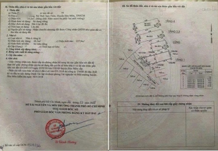 CHÍNH CHỦ CẦN BÁN NHÀ  1/Đường Trịnh Thị Miếng, Xã Thới Tam Thôn, Huyện Hóc Môn, TP HCM