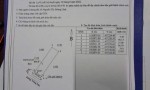 Chính Chủ Cần Bán GẤP Lô Đất Mặt Tiền Đường Nhựa Trưng Nhị Tân An, Phường La Gi, Lâm Đồng.
