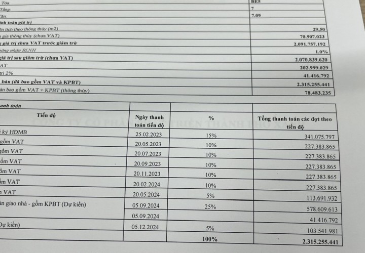 Chính Chủ Bán Căn Hộ Studio Bervely View Cv 36Ha Giá Rẻ Hơn Thị Trường, Bao Thuế Phí Mua Bán