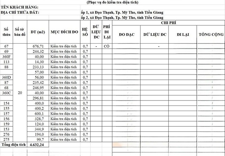 ĐẤT ĐẸP – GIÁ ĐẦU TƯ  - CẦN BÁN LÔ ĐẤT MẶT ĐƯỜNG TẠI Xã Đạo Thạnh, Thành phố Mỹ Tho,Tỉnh  Tiền Giang