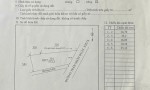 VỊ TRÍ ĐẸP - GIÁ TỐT -CHÍNH CHỦ Cần Bán đất Vị Trí Đắc Địa 2 Mặt Tiền Phường Ia Kring, Pleiku, Gia Lai