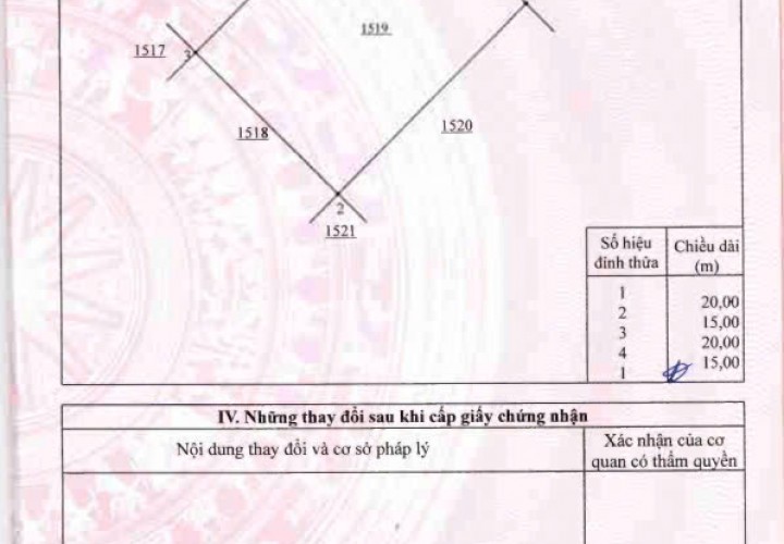 ĐẤT ĐẸP - GIÁ SIÊU ĐẦU TƯ Chính Chủ Cần Bán Đất nền biệt thự Biên Hòa New city Đồng Nai