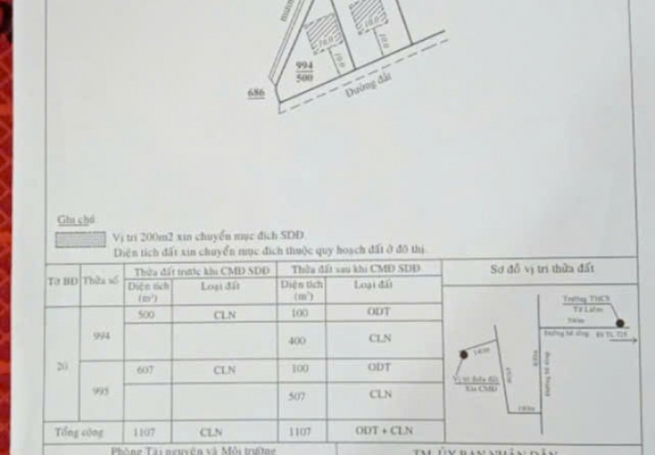 ĐẤT ĐẸP – GIÁ TỐT  – CẦN BÁN LÔ ĐẤT ĐẸP tại Thị trấn Nam Ban, huyện Lâm Hà, tỉnh Lâm Đồng