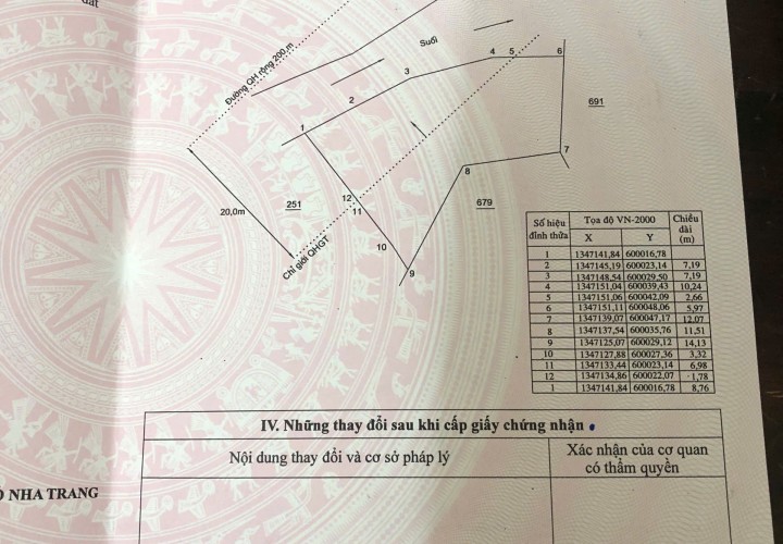 GIÁ TỐT - CHÍNH CHỦ Cần Bán Nhanh Lô Đất  Vị Trí Tại TP Nha Trang, Tỉnh Khánh Hòa