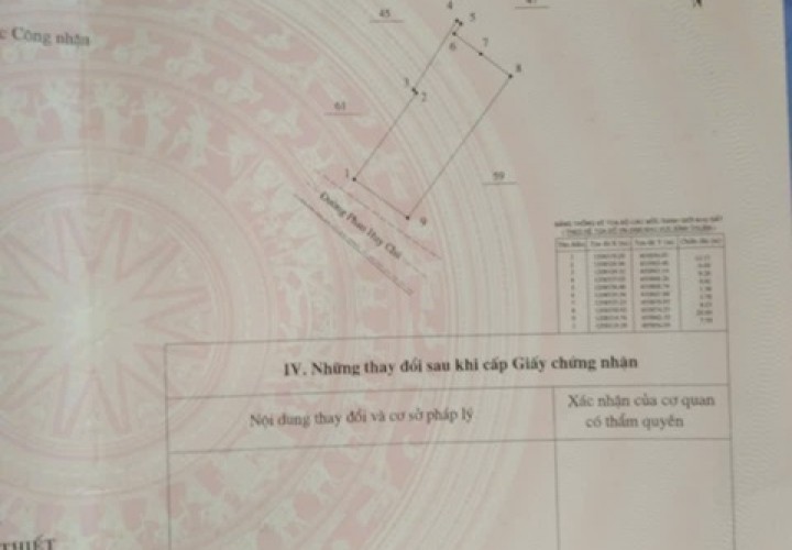 CHÍNH CHỦ CẦN BÁN CĂN NHÀ Mặt Tiền tại Phan Huy Chú, Phường Đức Nghĩa,TP Phan thiết, Bình Thuận