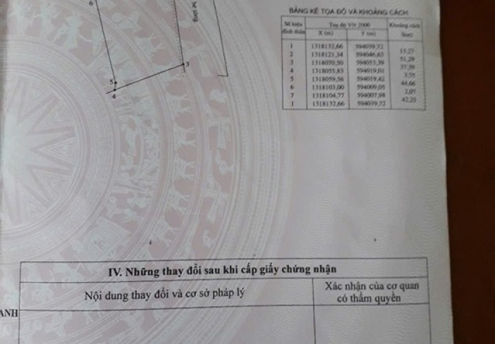 ĐẤT SIÊU ĐẸP- ĐẦU TƯ SINH LỜI NGAY Chính Chủ Cần Bán  Đất Tại Xã Cam Phước Đông, Cam Ranh