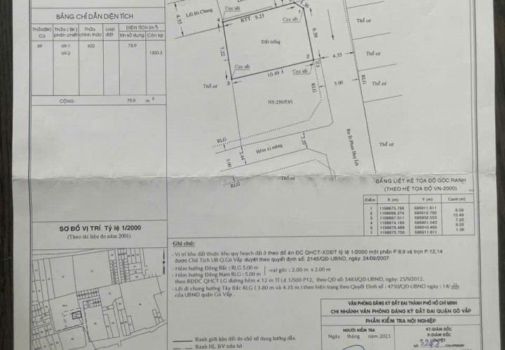 GIA ĐÌNH BÁN LÔ ĐẤT VỊ TRÍ ĐẸP - GIÁ TỐT TẠI  256/53/1, Đường Phan Huy Ích, Phường 14, Gò Vấp, HCM