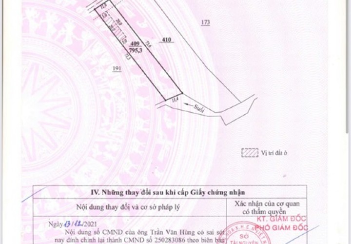 Chính Chủ Cần Bán Lô Đất Vị Trí Đắc Địa Tại  Xã Ninh Gia , Đức Trọng , Lâm Đồng